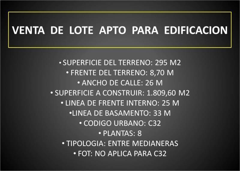 Venta Lote para edificio sobre avenida en Parque Chacabuco