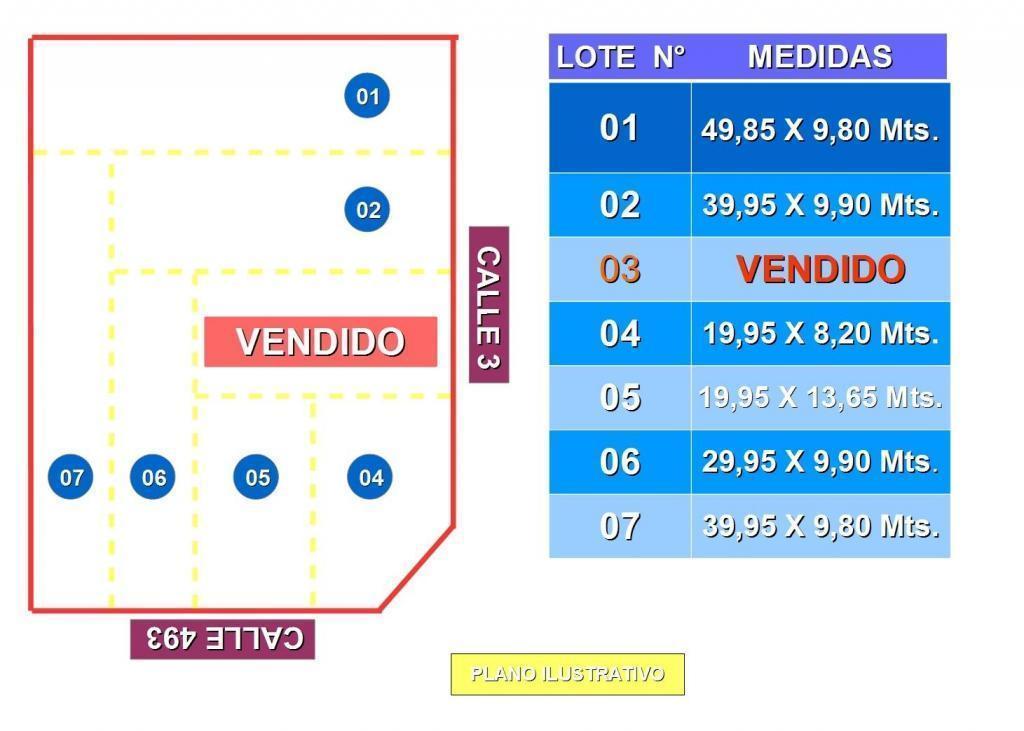 Particular . Excelente Loteo en Villa Castells