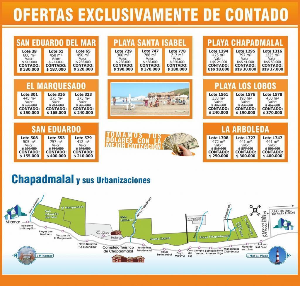 VENTA TERRENOS CHAPADMALAL SAN EDUARDO LA ARBOLEDA